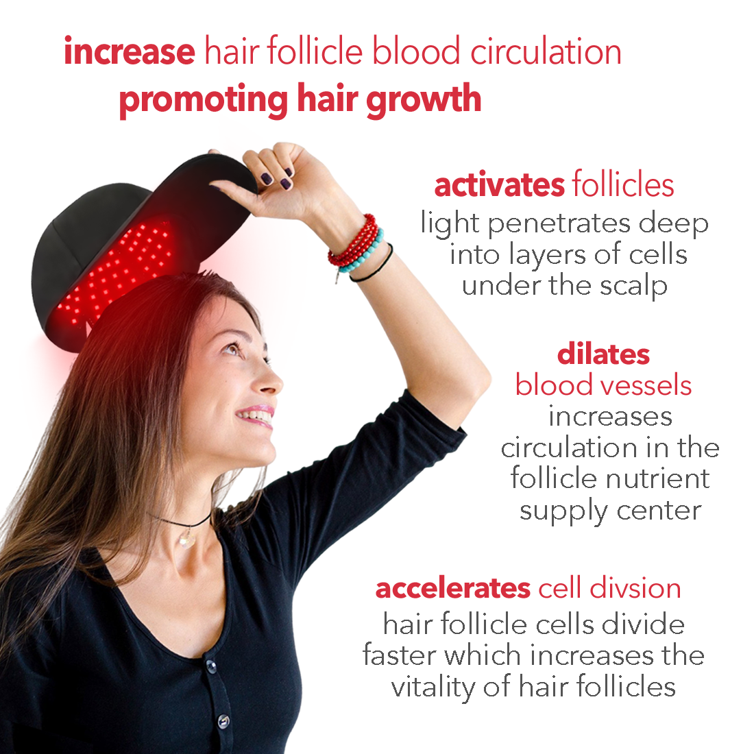 Regener8™ - LED Red Light Therapy Cap for Hair Regrowth